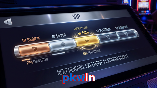 Game list for Pkwin vip section